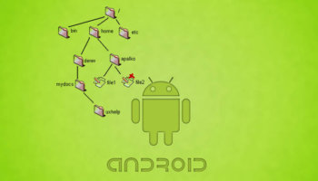 Структура файловой системы Android