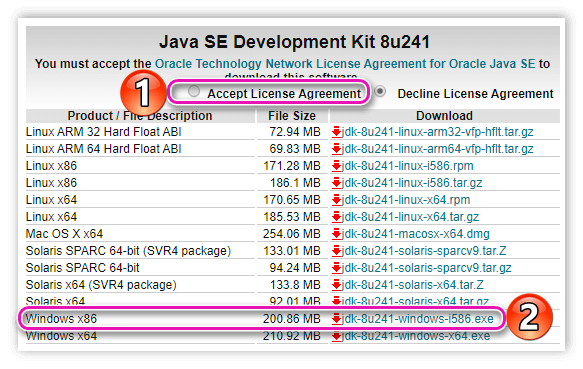 Загрузка Java JDK на ПК