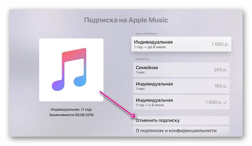 Подписка эппл мьюзик. Подписки Apple. Подписка АПЛ Мьюзик. Аккаунты для Apple Music. Отменить подписку Apple Music.