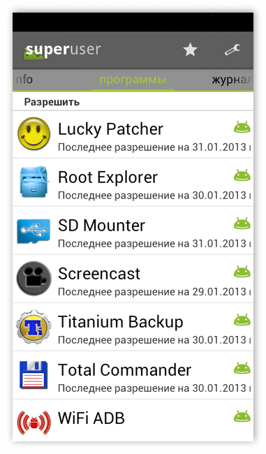 Superuser