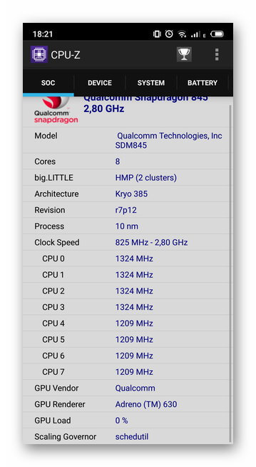 Информация о процессоре в CPU-Z