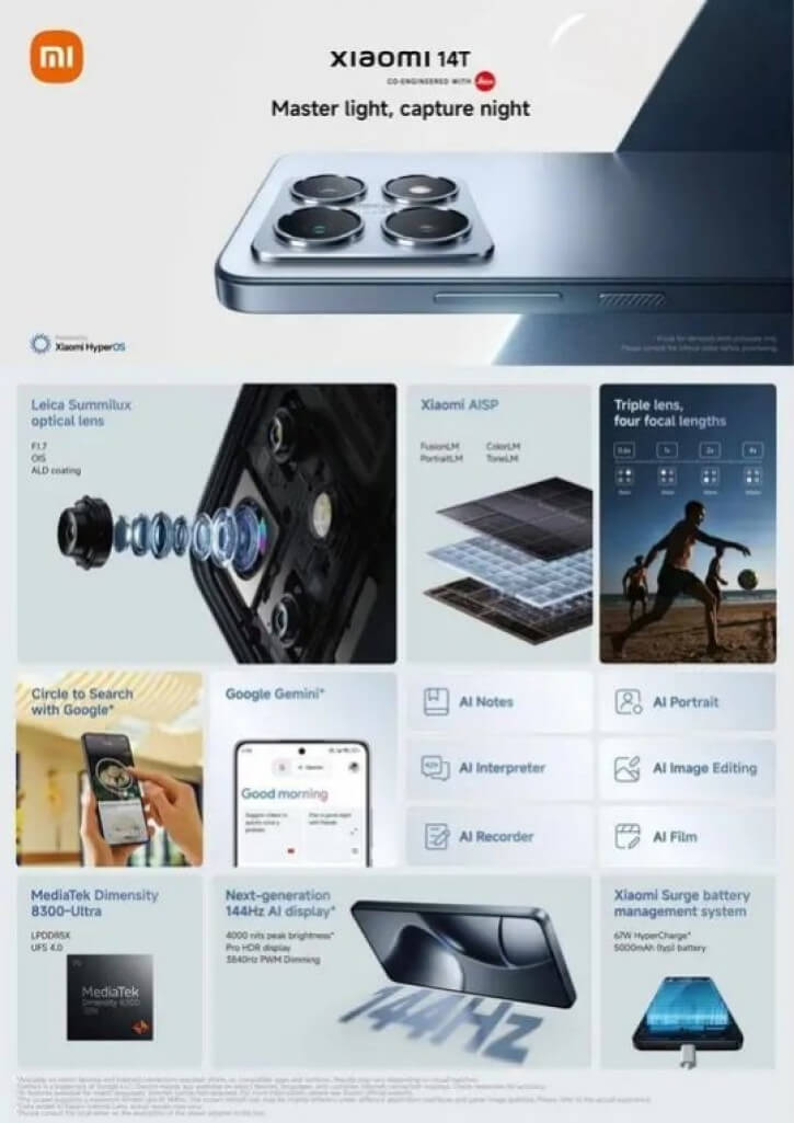 promo_stanicy_xiaomi_14t_i_14t_pro_slity_v_set_do_anonsa_glavnoe_picture2_0_resize