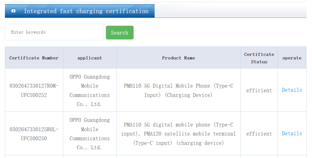 Oppo PMA110, PMA120, and PMH110 UFCS certified