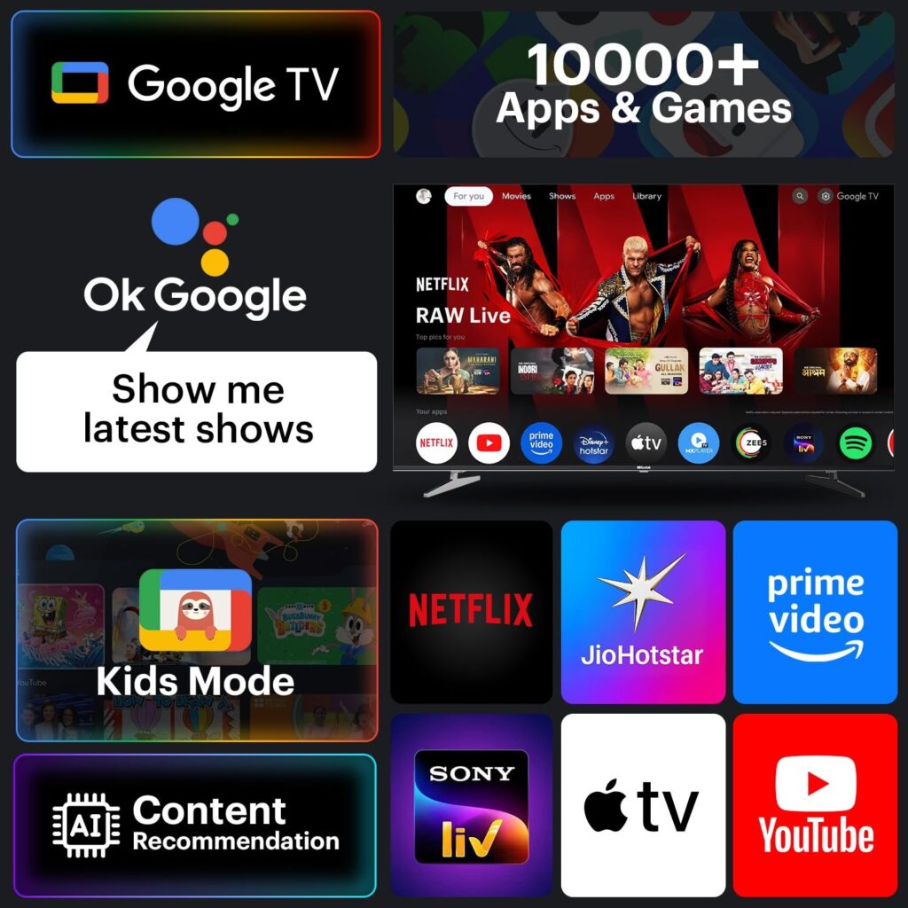 Kodak IconiK 4K Mini QD Google TV