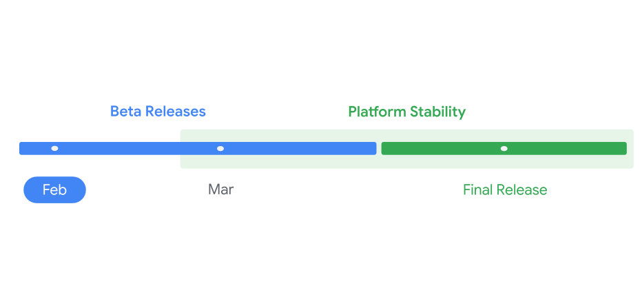 Android 17 release timeline