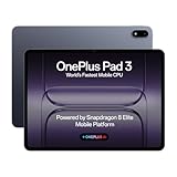 Xiaomi Pad 8 Pro против OnePlus Pad 3: Тот же чип, совершенно другой опыт