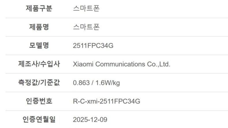 Poco X8 Pro получил корейский сертификат RRA в преддверии ожидаемого глобального запуска