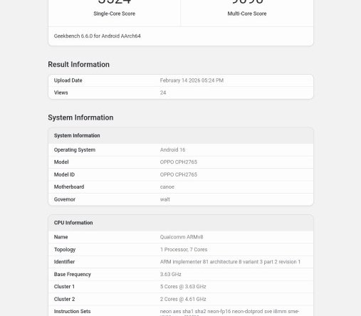 Oppo Find N6 Geekbench представляет Snapdragon 8 Elite 5-го поколения в уникальной 7-ядерной конфигурации