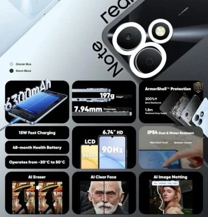 Перед запуском произошла утечка информации о дизайне, дисплее, камере и аккумуляторе Realme Note 80