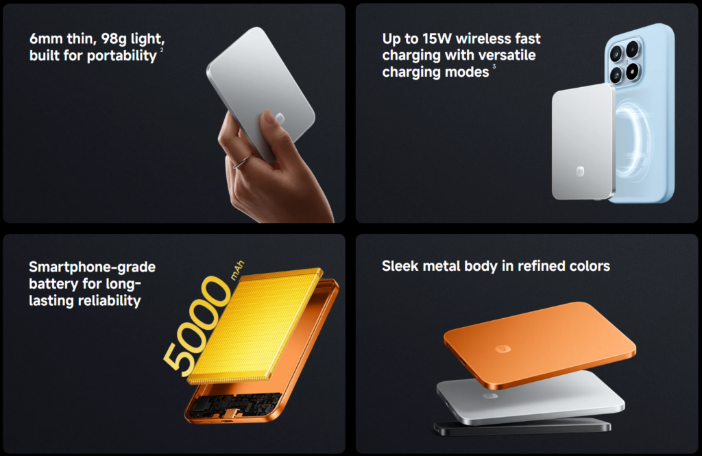 Xiaomi UltraThin Magnetic Power Bank 5000 15W