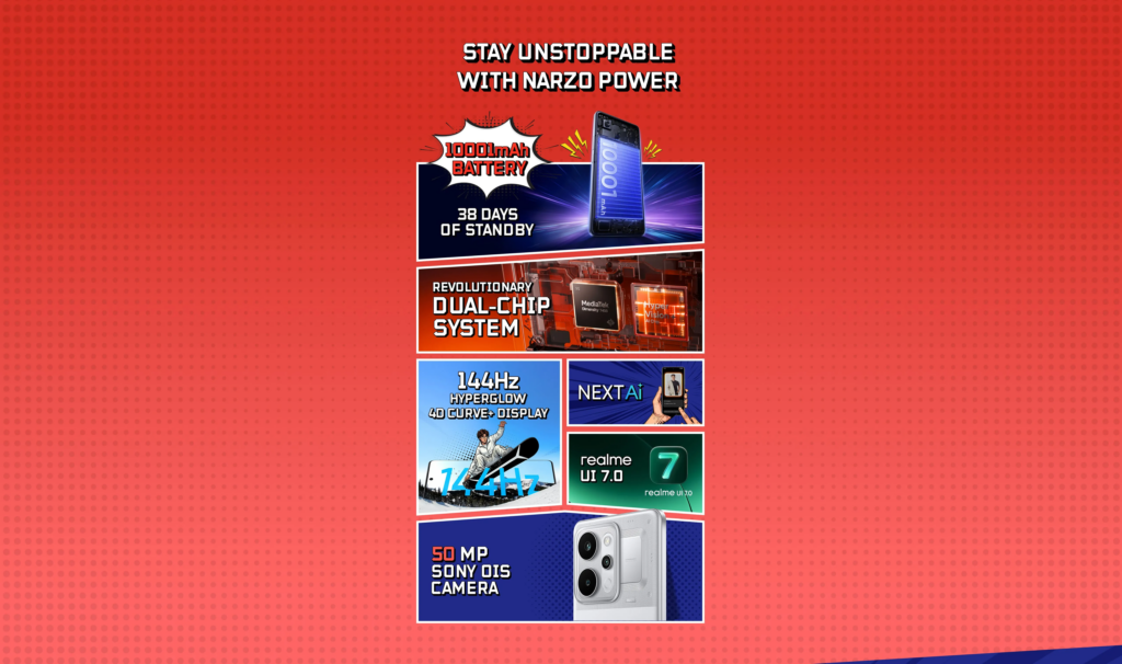 Realme Narzo Power 5G key features