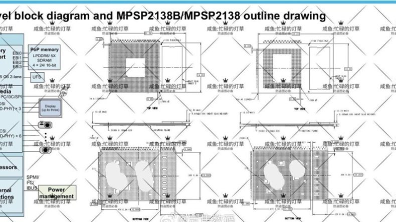 Крупная утечка информации о блок-схеме Snapdragon 8 Elite 6-го поколения за несколько месяцев до запуска