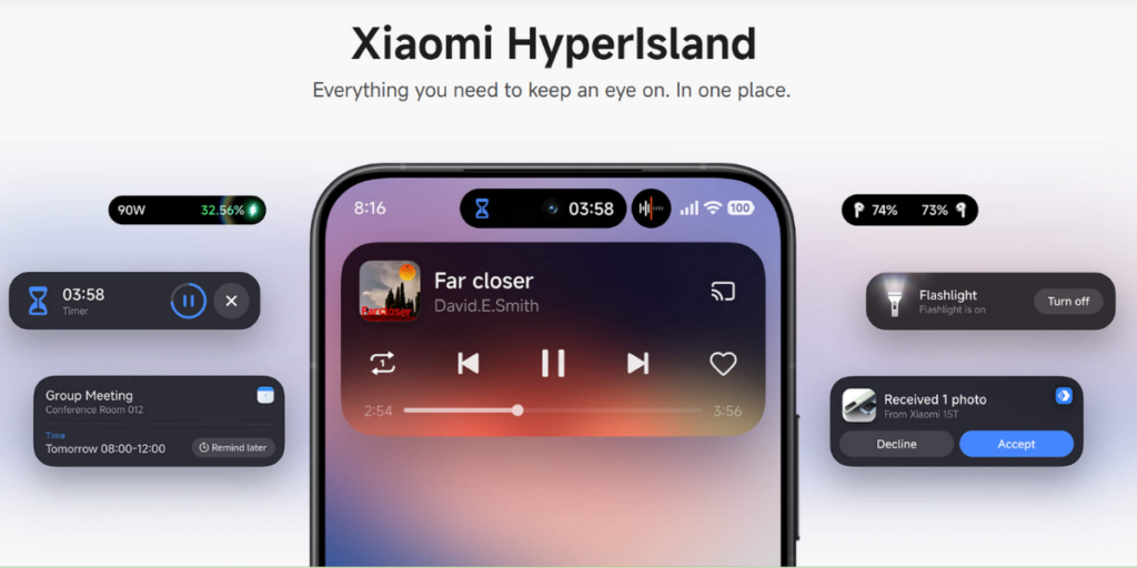 HyperOS 3 - Xiaomi HyperIsland