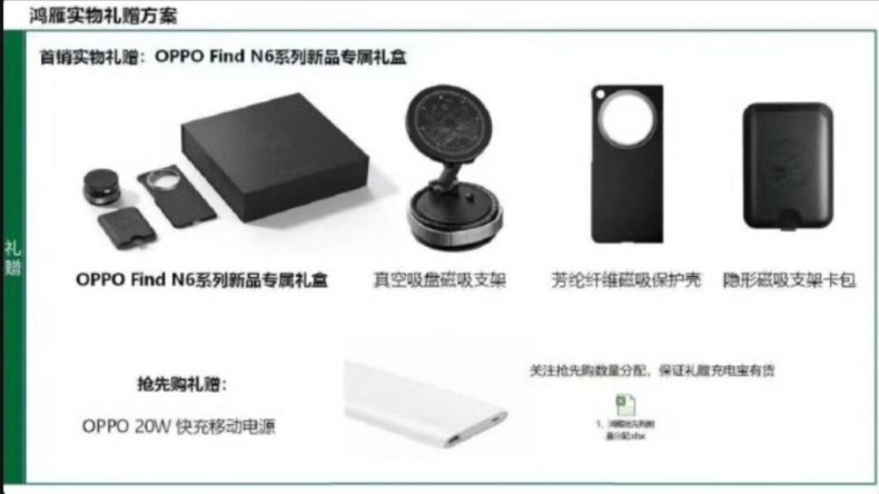 Утечка содержимого подарочной коробки Oppo Find N6 раскрывает магнитную экосистему и дизайнерские подсказки