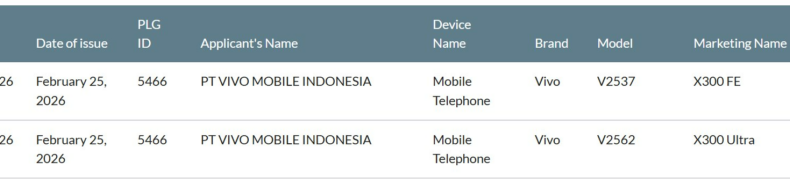 Название Vivo X300 Ultra впервые фигурирует в глобальной сертификации и может дебютировать с X300 FE
