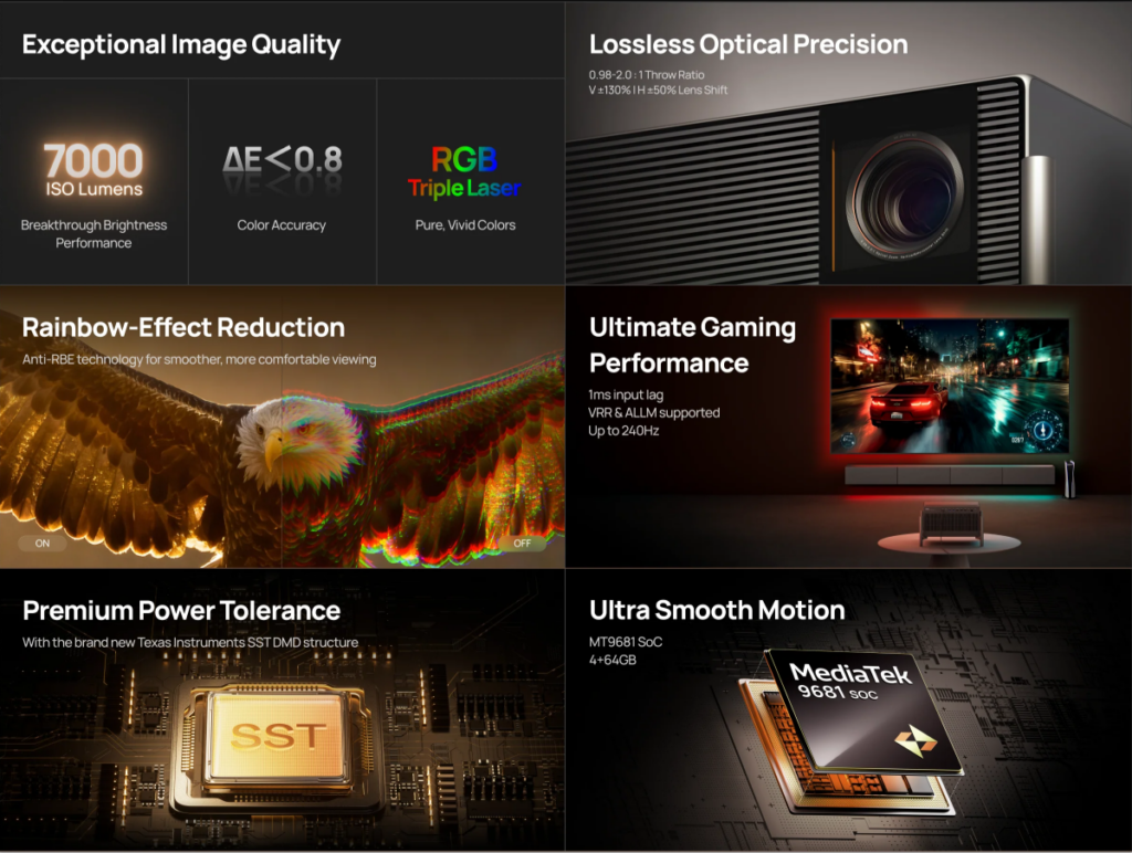 Xgimi Titan Noir series 4K projectors