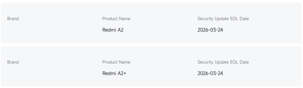 Redmi A2 EOL date
