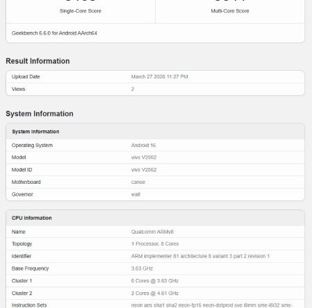 Global Vivo X300 Ultra появился на Geekbench с более низкой оценкой, чем его китайский аналог