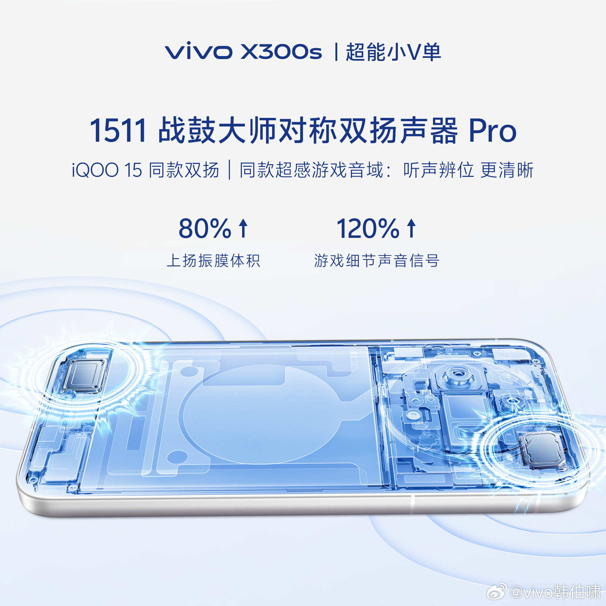 Vivo X300s key features