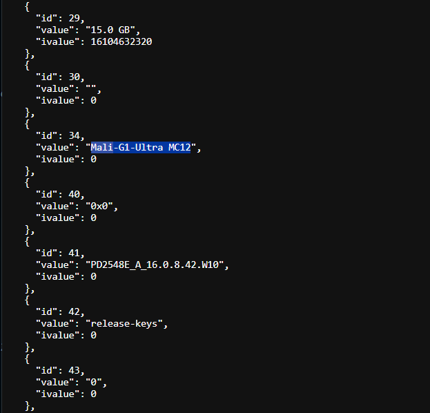 Vivo X300s Geekbench