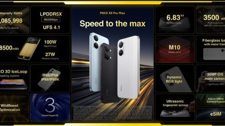 Poco выпускает X8 Pro Iron Man Edition с чипом Dimensity и аккумулятором емкостью 6500 мАч