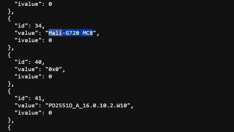 На Geekbench был замечен iQOO Z11 с разрешением 8500 пикселей и 16 ГБ оперативной памяти