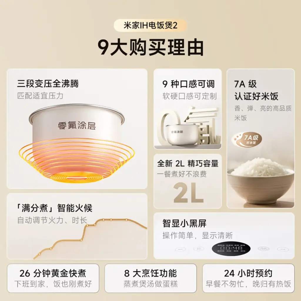 Xiaomi Mijia IH Rice Cooker 2