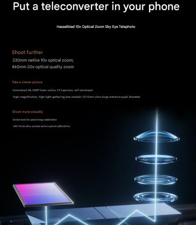 Oppo Find X9 Ultra будет поддерживать встроенный 10-кратный “оптический” зум, вот первые образцы камеры