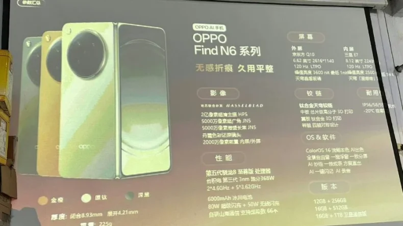 Oppo полностью обнаруживает утечки в N6 благодаря двойному дисплею LTPO, титановому шарниру и аккумулятору емкостью 6000 мАч
