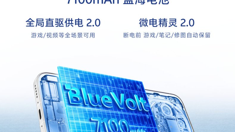 Vivo X300s порадовал самой большой батареей в серии X, увеличенным емкостью, улучшенной байпасной зарядкой и многим другим