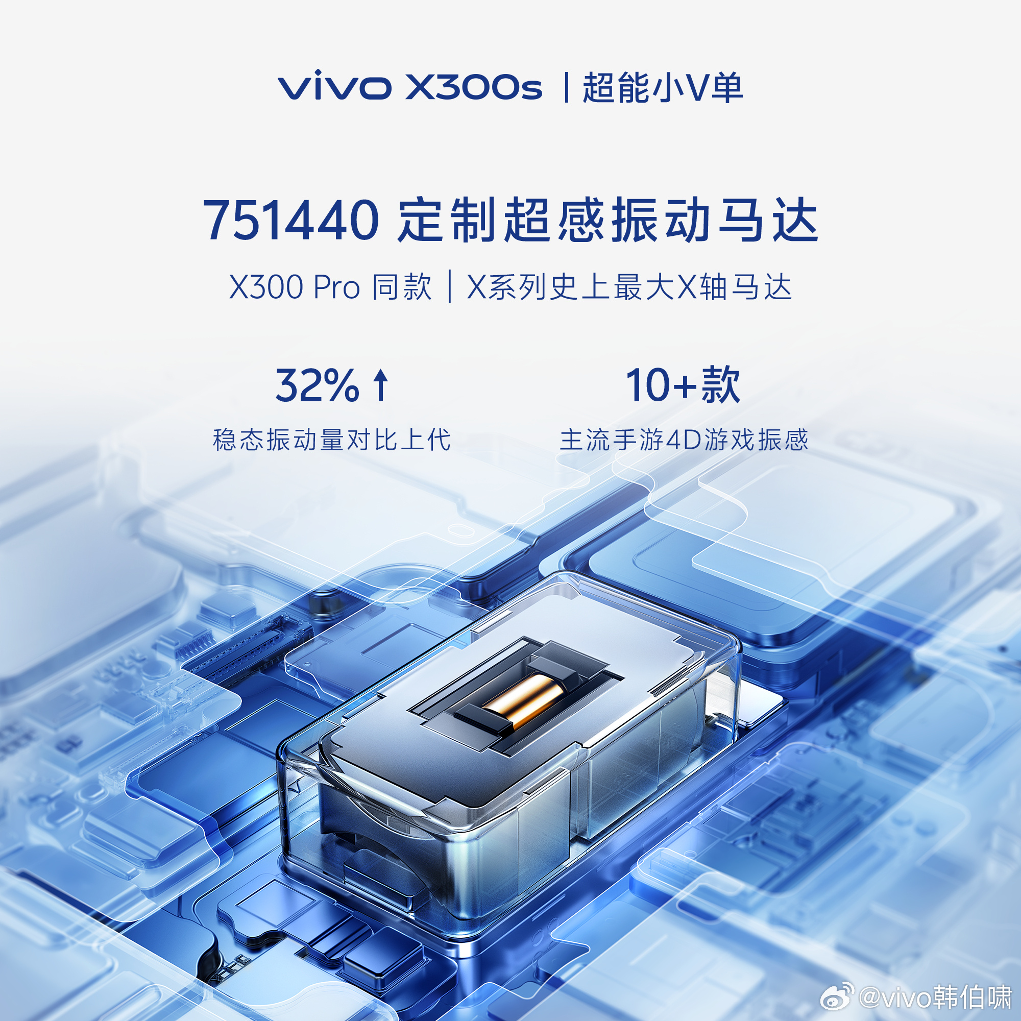 Vivo X300s key features