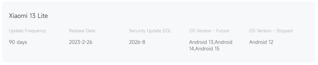 Xiaomi 13 Lite software support