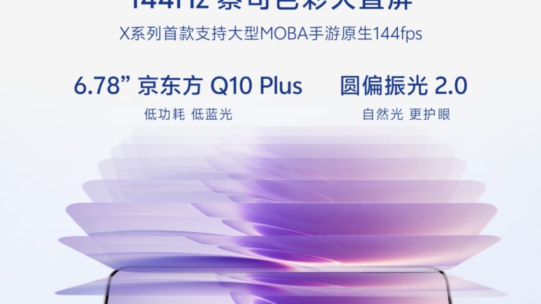 Vivo X300s официально подтвержден; Оснащен дисплеем с частотой 144 Гц, основным сенсором на 200 Мп и многим другим