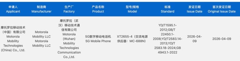 Motorola Razr 70 Ultra проходит важную сертификацию перед запуском в продажу