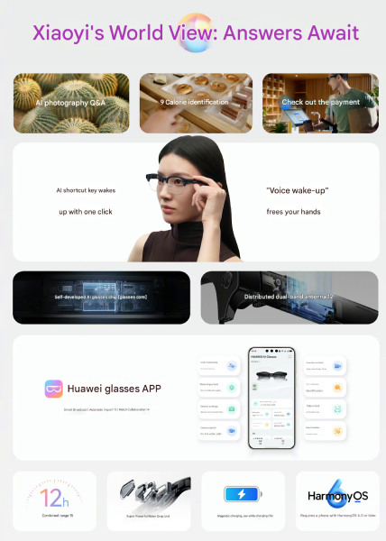 Huawei AI Glasses Features