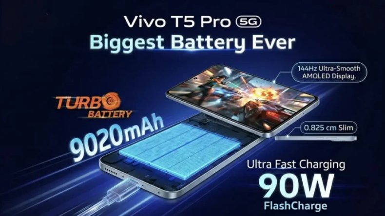 Vivo T5 Pro поставляется с аккумулятором емкостью 9020 мАч и OLED-дисплеем емкостью 5000 нит