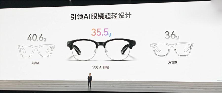 Huawei AI Glasses Design