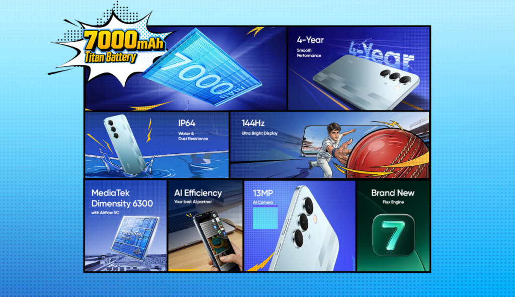 realme NARZO 100 Lite 5G specs