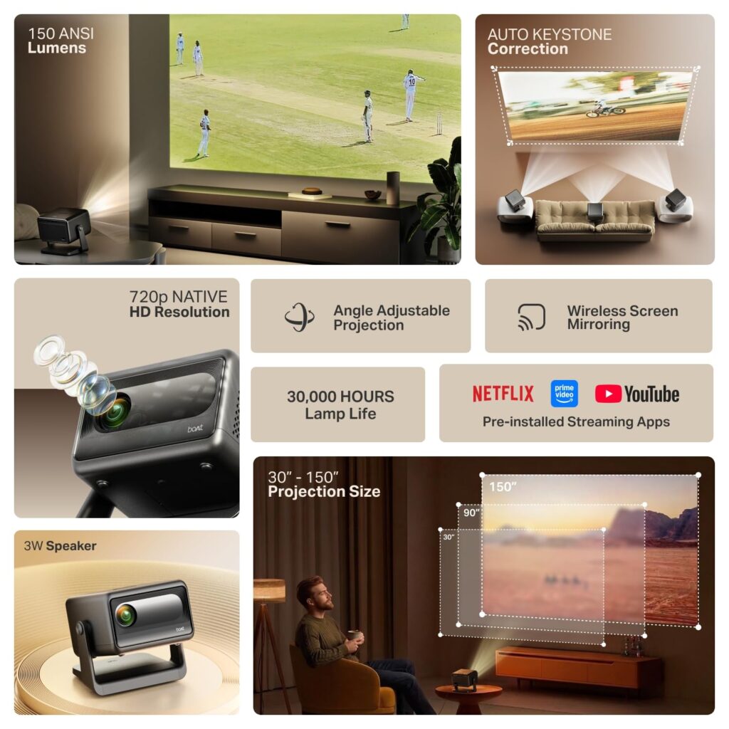 Boat CineHead E1 Smart Projector