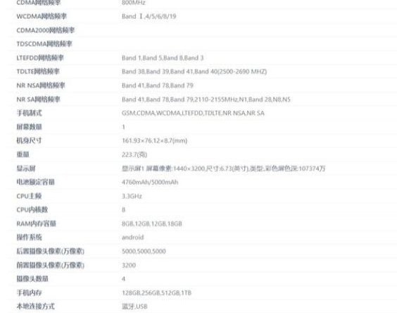 Xiaomi увеличит ёмкость батареи Xiaomi 14 Pro, но только в одной стране