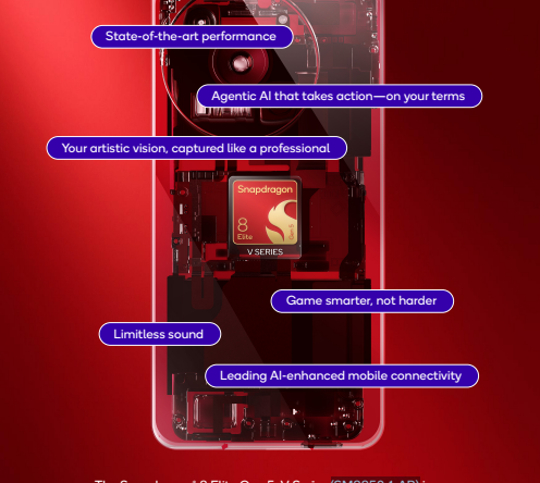 Игровой Snapdragon 8 Elite Gen 5 V-серии стал официальным без громкого анонса