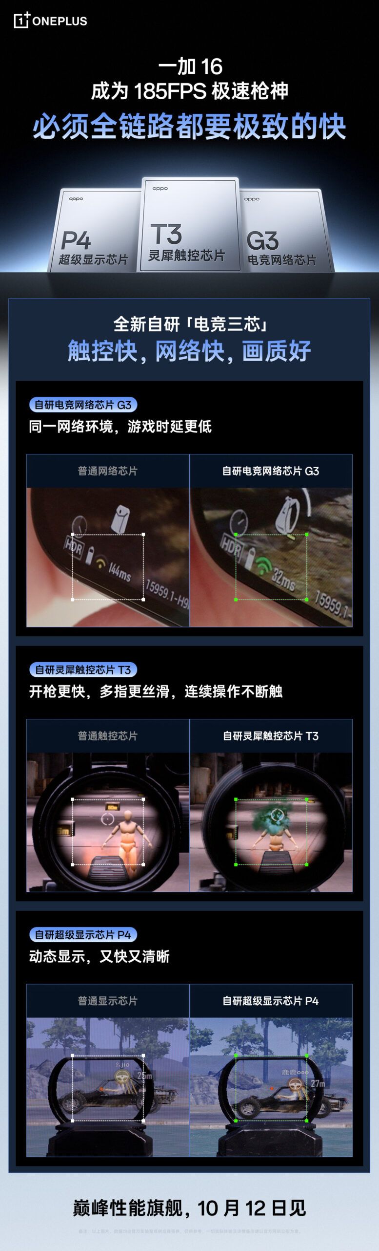 OnePlus 16 gaming