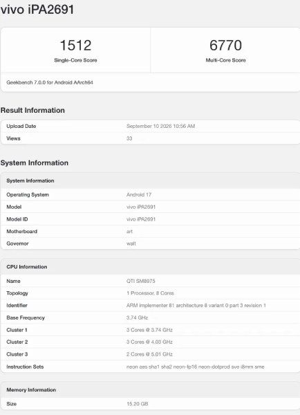 iQOO Pad Ultra Geekbench