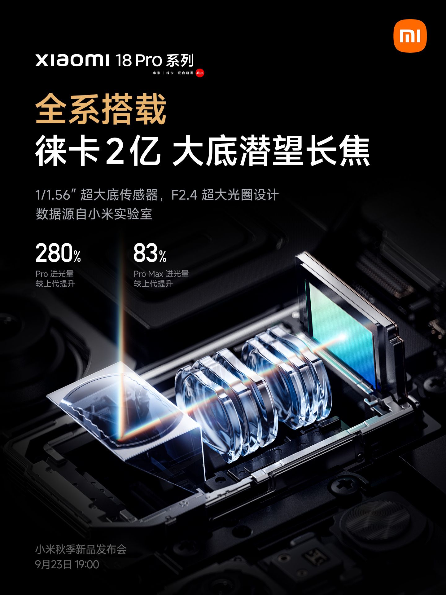 Тизер камер Xiaomi 18 Pro series