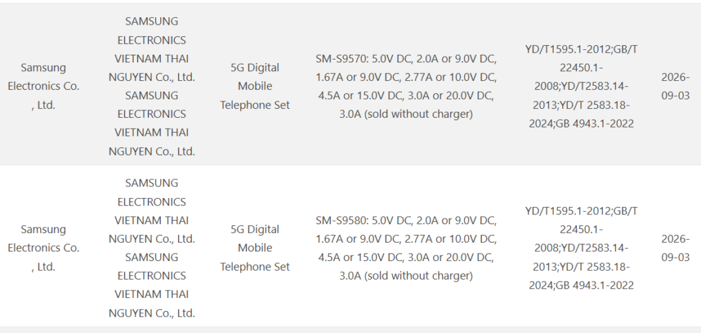 Сертификация Samsung Galaxy S27 Pro и Galaxy S27 Ultra в базе 3C