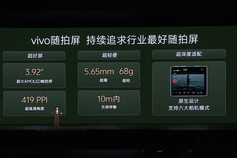 Vivo Camera screen features