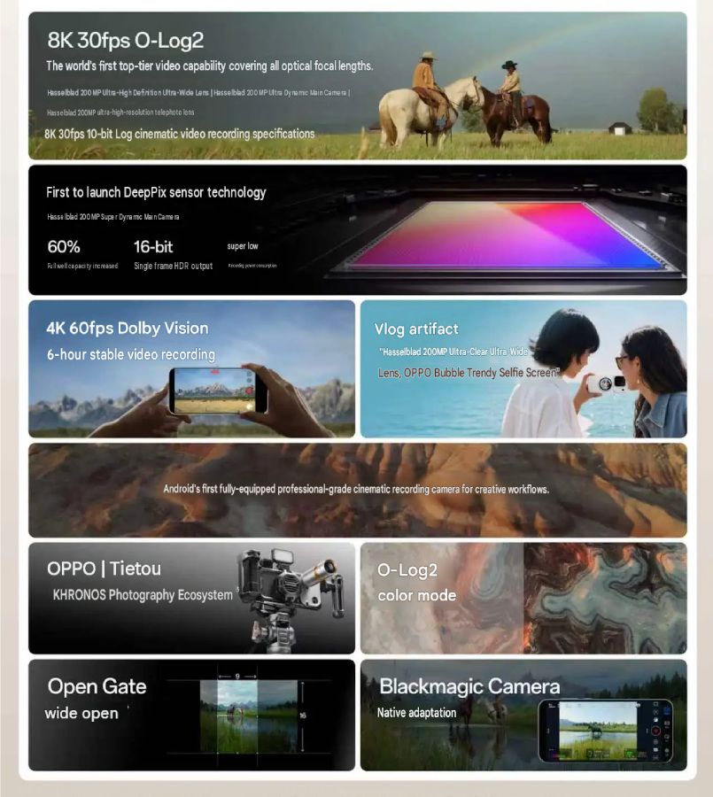 Oppo Find X10 Pro Max Camera Features