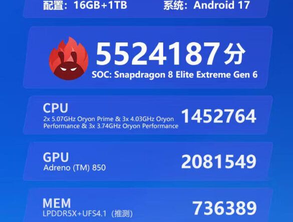 Honor Magic 9 Pro Max набрал 5,52 млн баллов в AnTuTu, обойдя OnePlus 16
