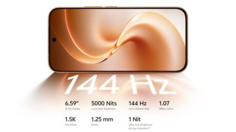 Vivo V80 представили с батареей 7200 мАч и экраном 144 Гц