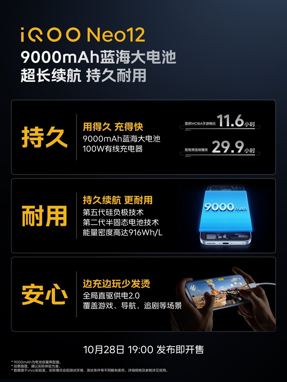 iQOO Neo 12 official poster confirming 9000mAh battery and 100W wired charging